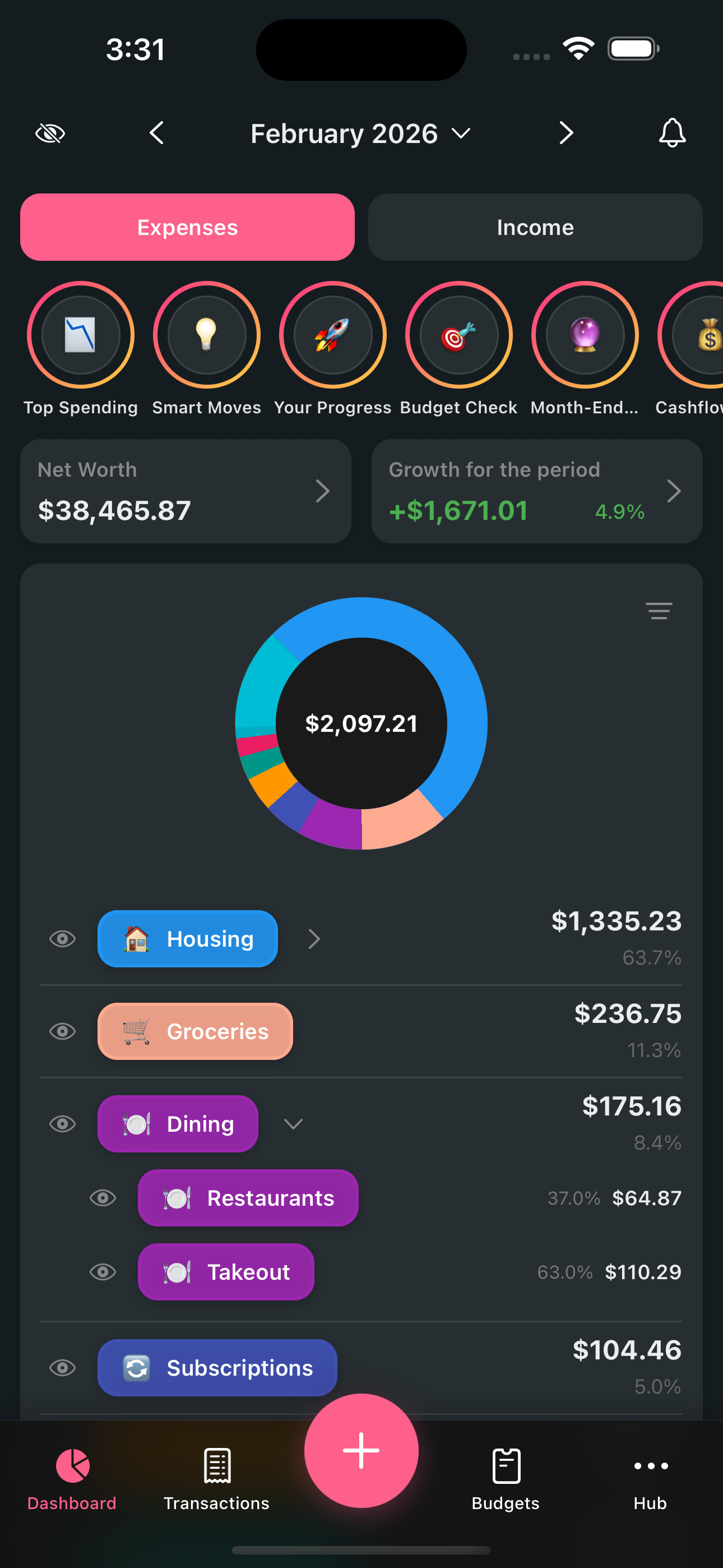 Payd dashboard showing expenses, budget tracking, and analytics